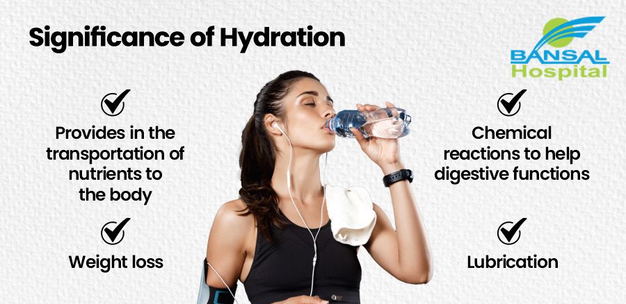 does drinking water help lubrication Over 80% of the People Don't Drink Enough Water, Are You One of Them? main image 1