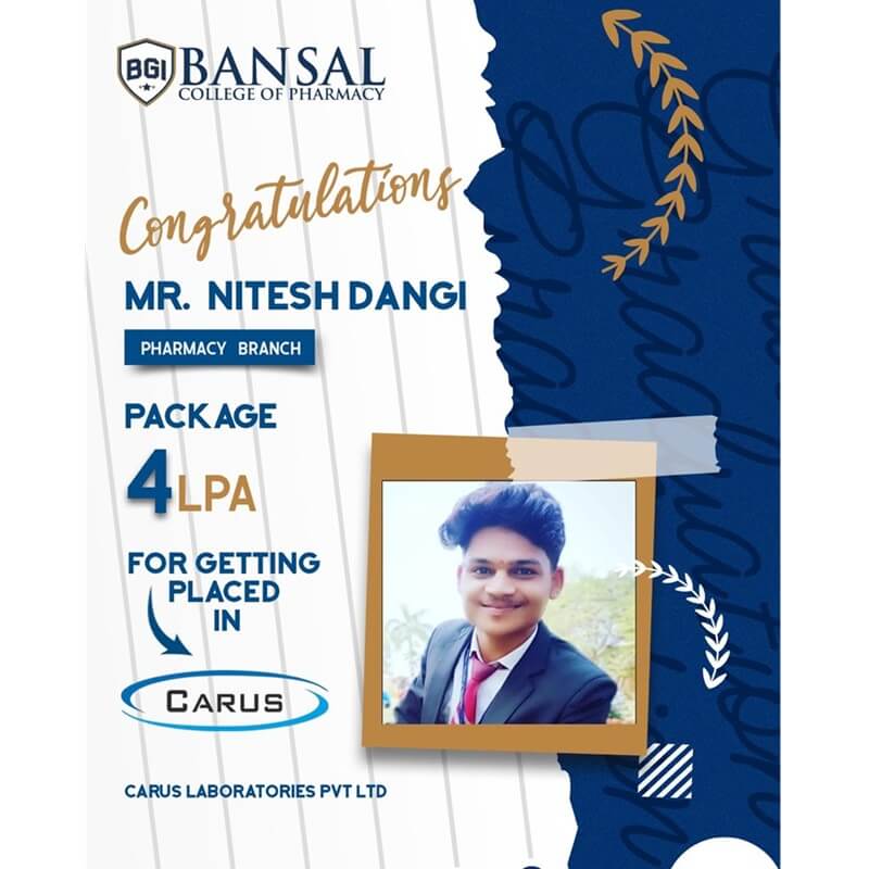 nitesh dangi