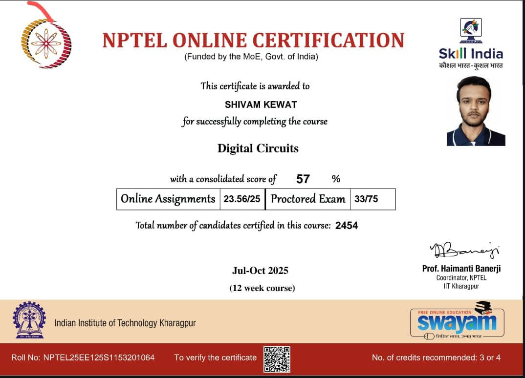 NPTEL certification shivam kewat 1