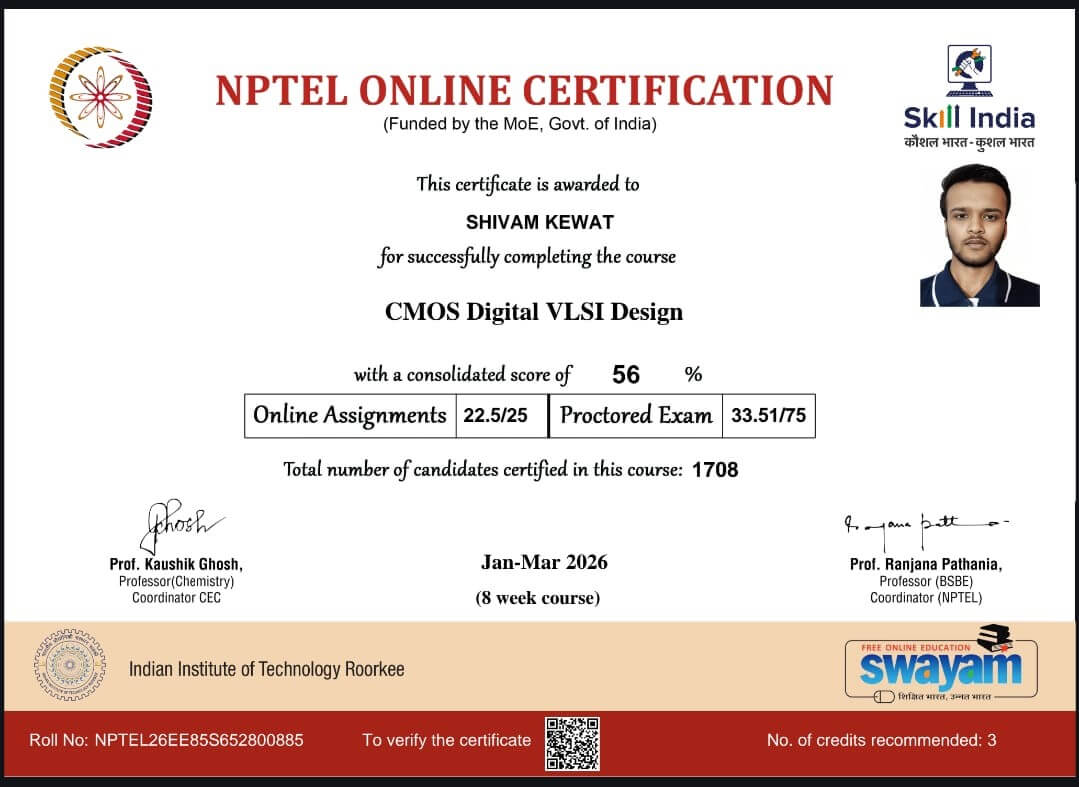 NPTEL certification shivam kewat 2